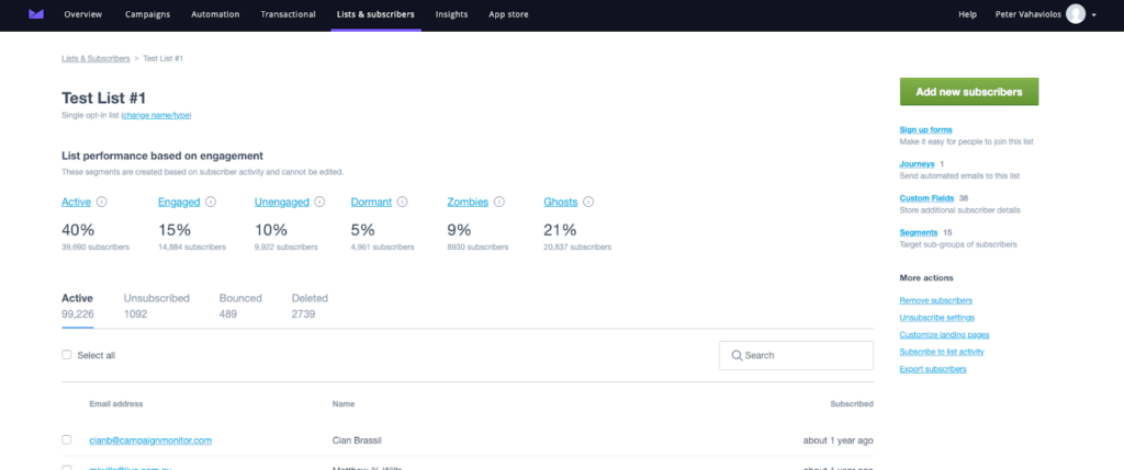 logiciel emailing campaign monitor