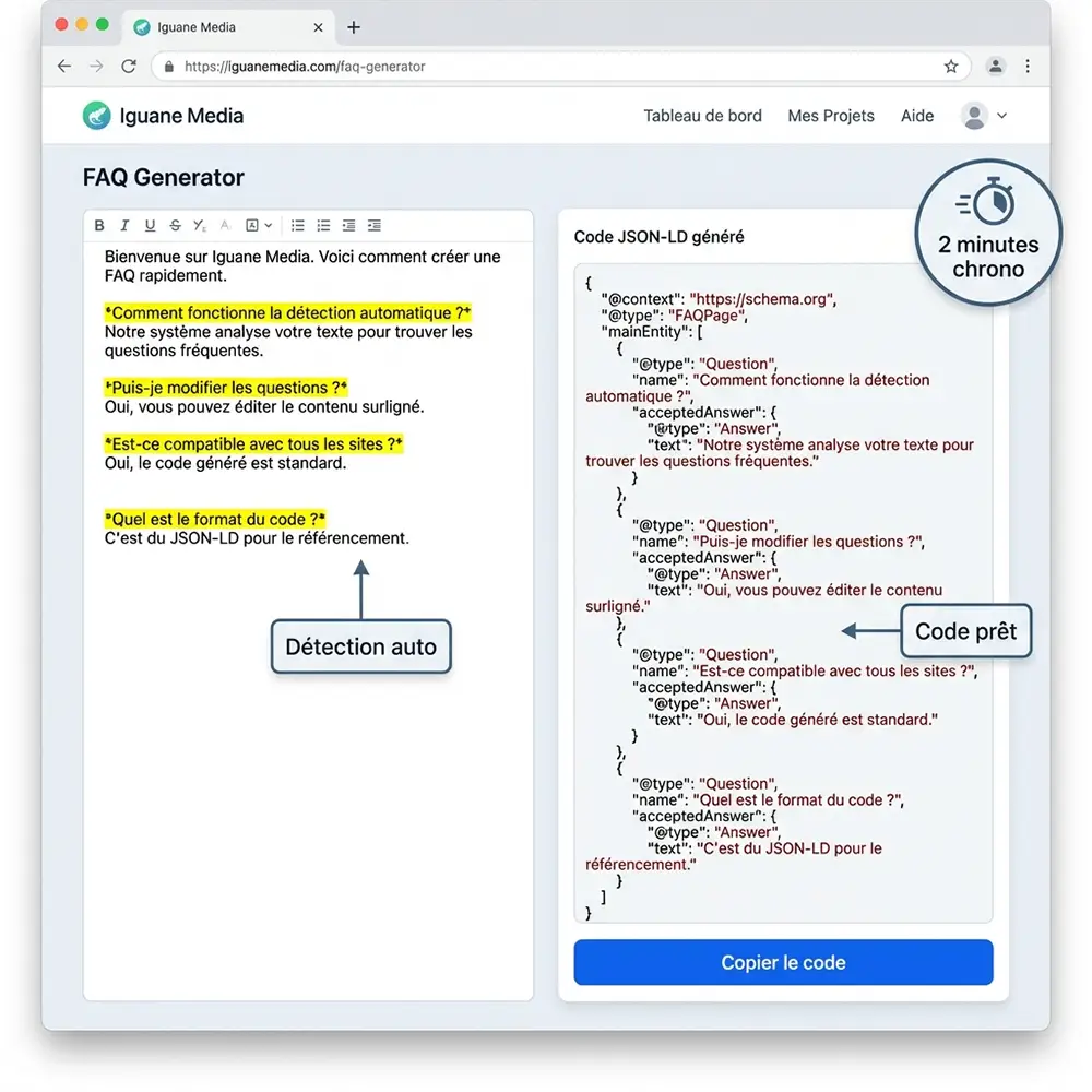 Interface du générateur FAQ SEO gratuit Iguane Media avec détection automatique et génération JSON-LD instantanée