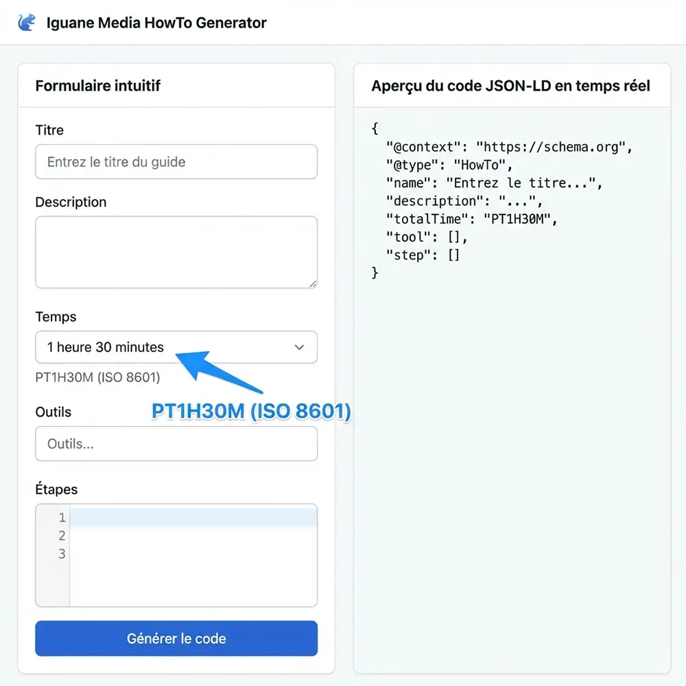 Interface du générateur Schema HowTo gratuit avec conversion automatique du temps au format ISO 8601