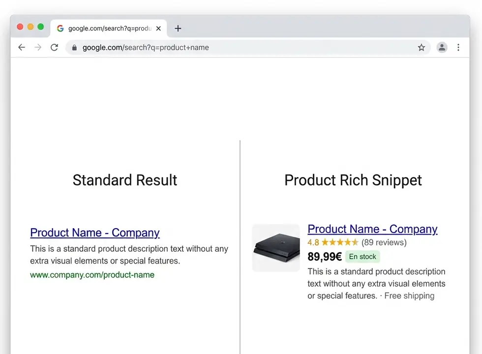 Comparaison résultat Google standard vs rich snippet avec étoiles, prix et image produit
