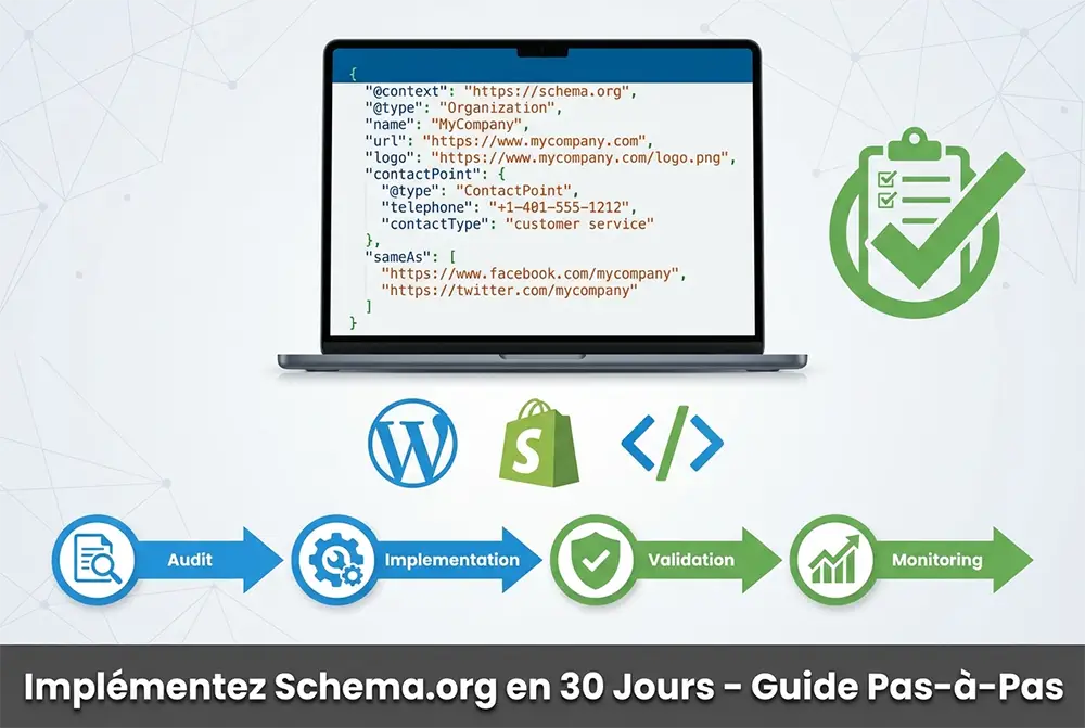 Guide complet d'implémentation technique des données structurées Schema.org sur WordPress, Shopify et sites custom en 2026