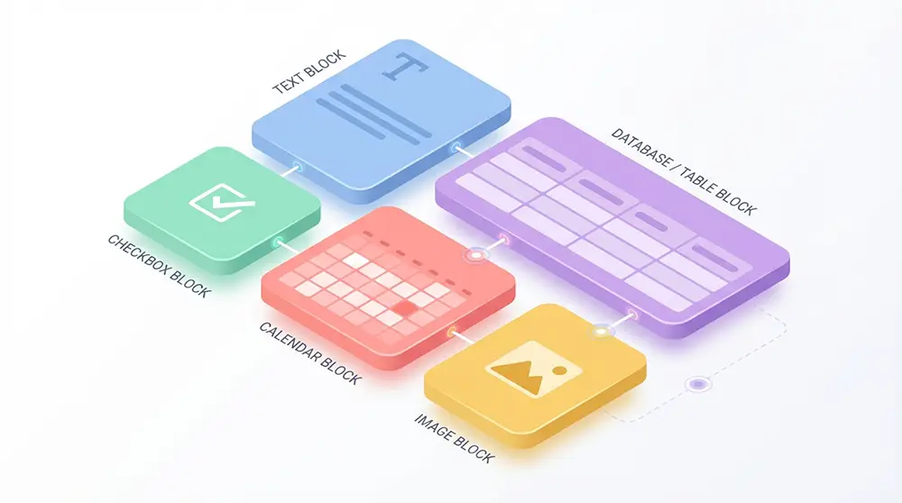 Illustration de blocs colorés interconnectés représentant les fonctionnalités modulaires de Notion